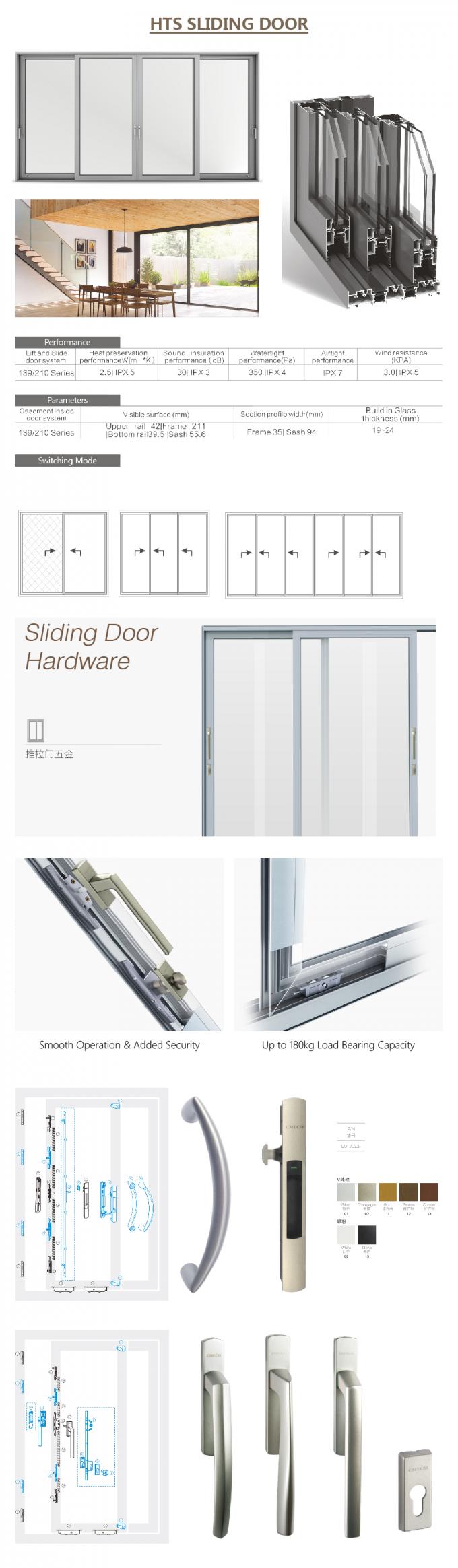 portes coulissantes en aluminium et fenêtres, glissant la porte de douche de verre trempé, profil en aluminium glissant la porte de garde-robe, détails en aluminium de porte coulissante
